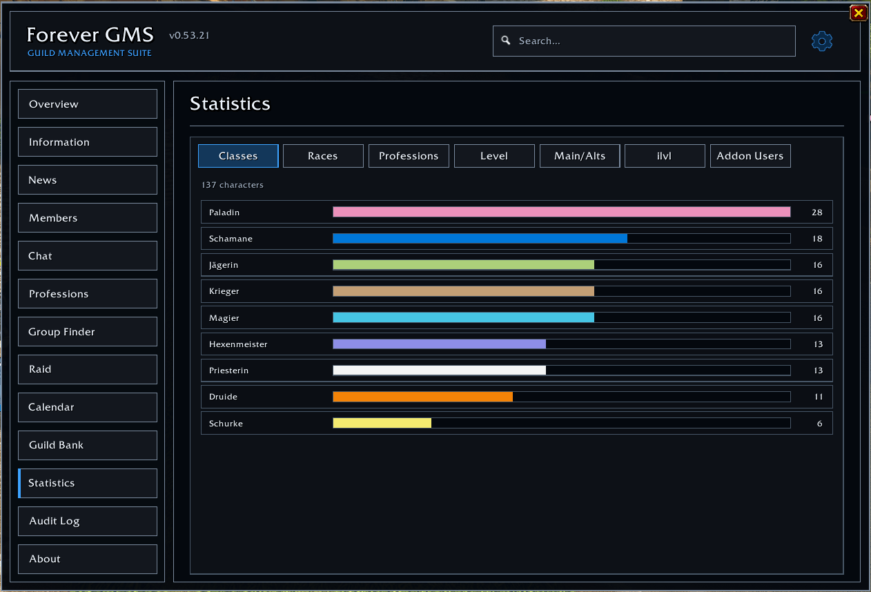Thumbnail Guild wide statistics - which classes, which races and so on.