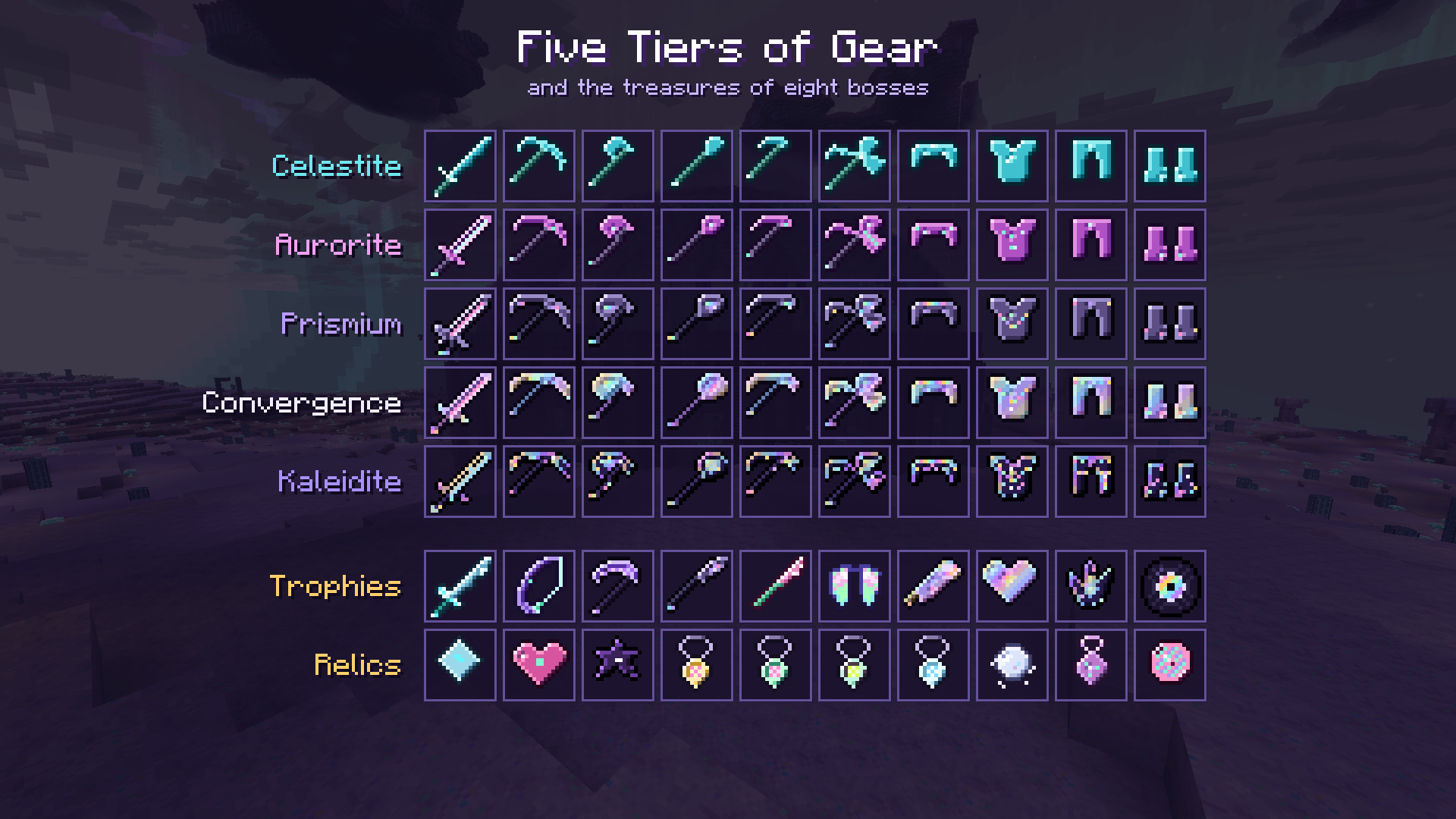 Thumbnail 16_gear_and_trophies.png
