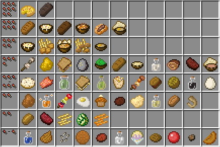 Food Points [1.12]