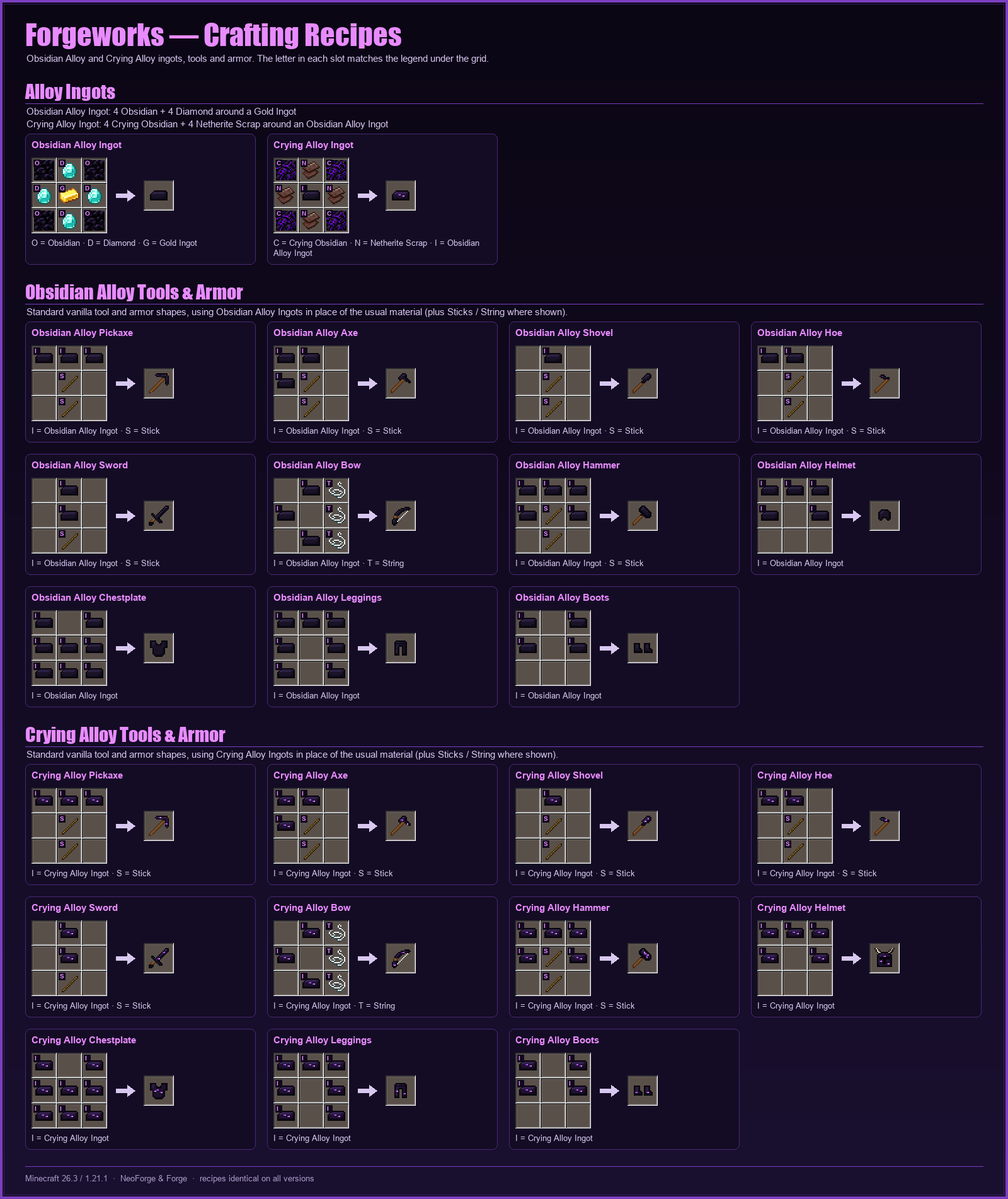 forgeworks_recipes.png