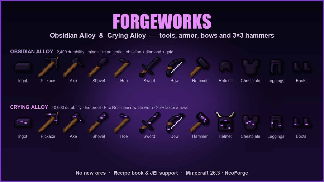 forgeworks_showcase.png