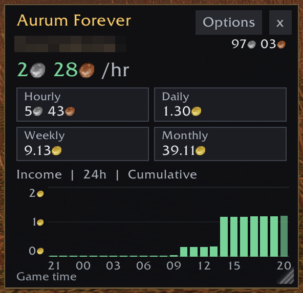 Thumbnail Cumulative income over 24 hours in the compact window.