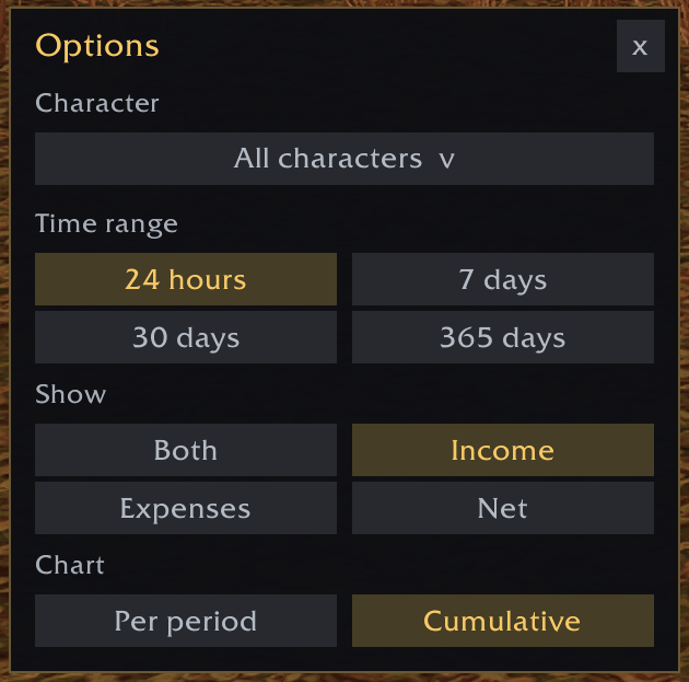 Thumbnail Choose a character, time range, view and more.
