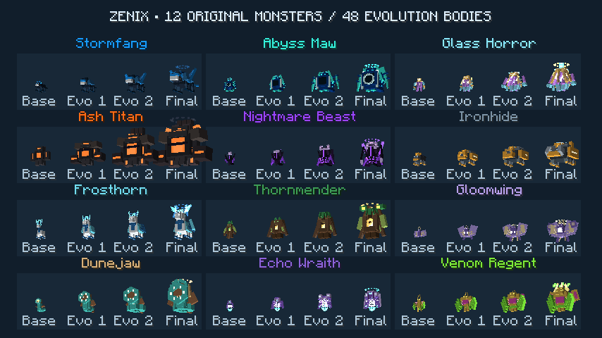 zenix-48-monster-bodies.png