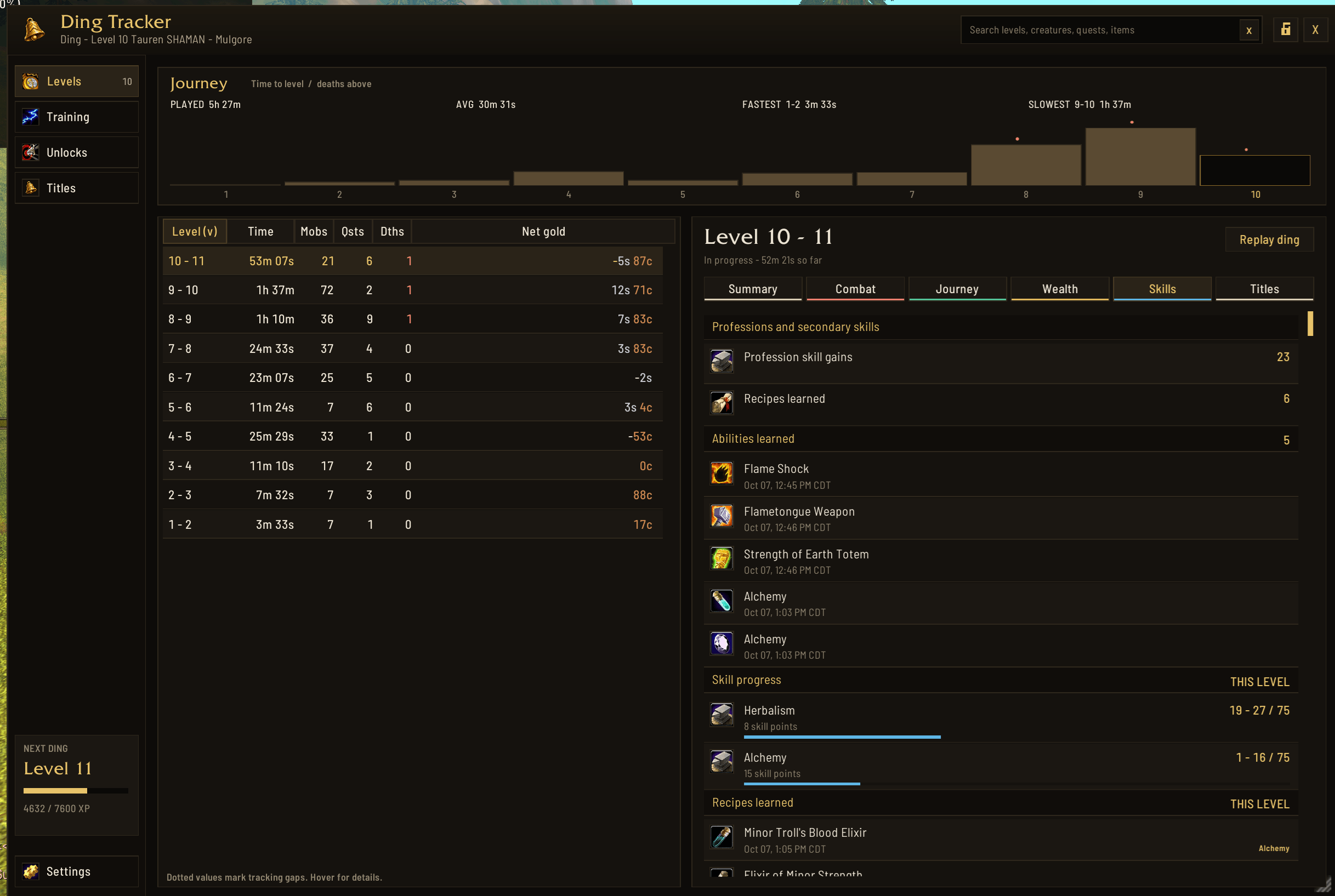 Thumbnail levels-skills-tracker-modern.png