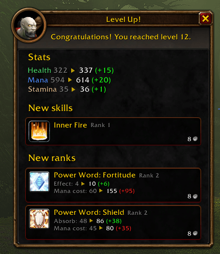 Thumbnail Congratulations on level 12 - Health, mana and stamina gains, a new skill to buy, and new ranks showing exactly what got better.
