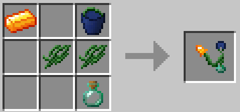 Sulfur Distiller