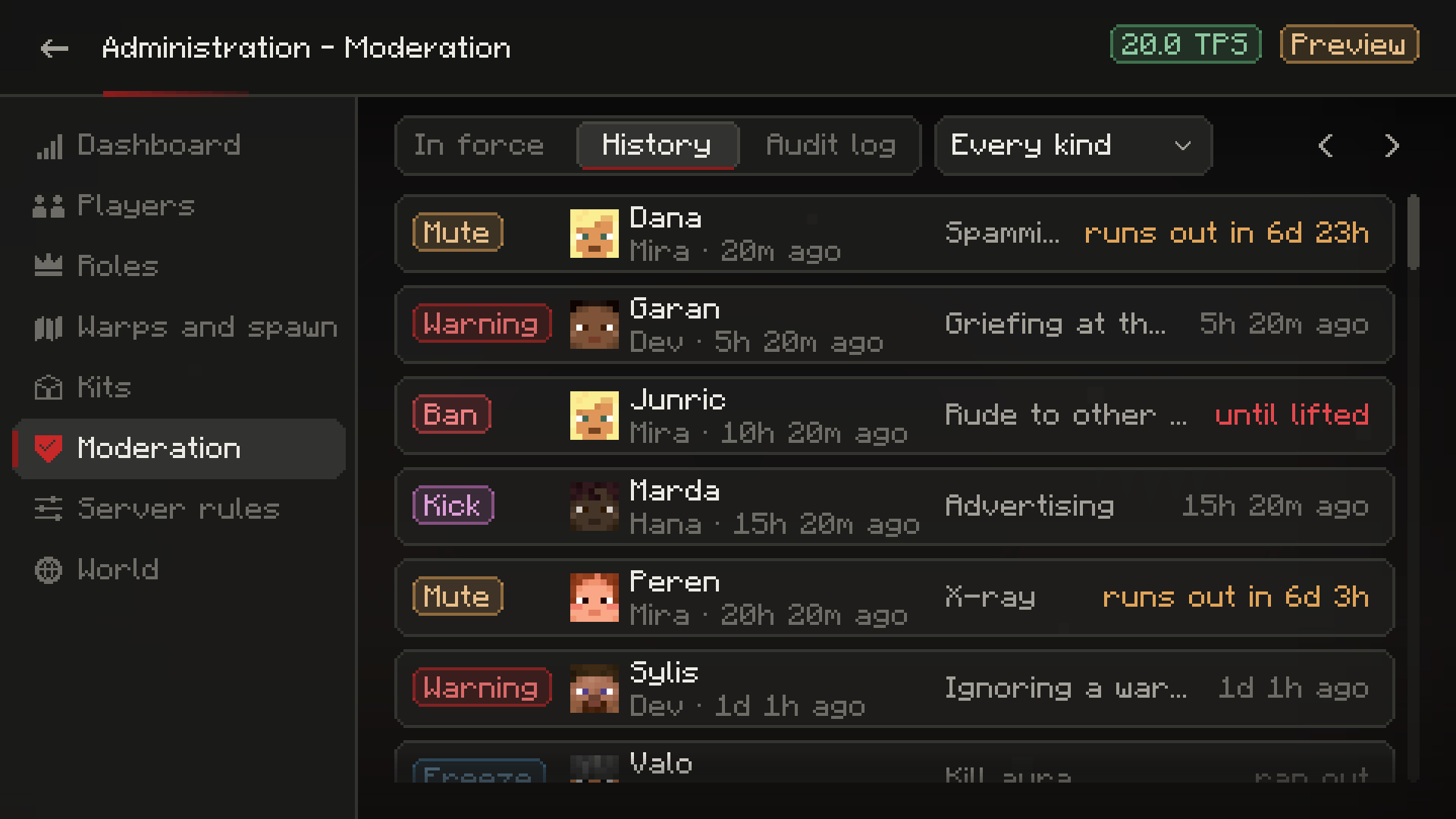 Moderation