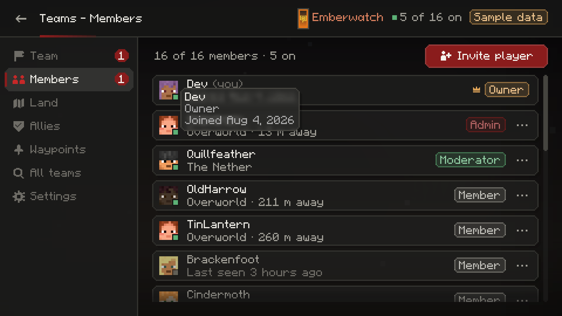 Members