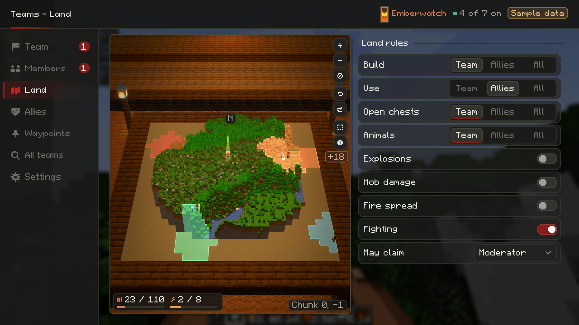 Land table