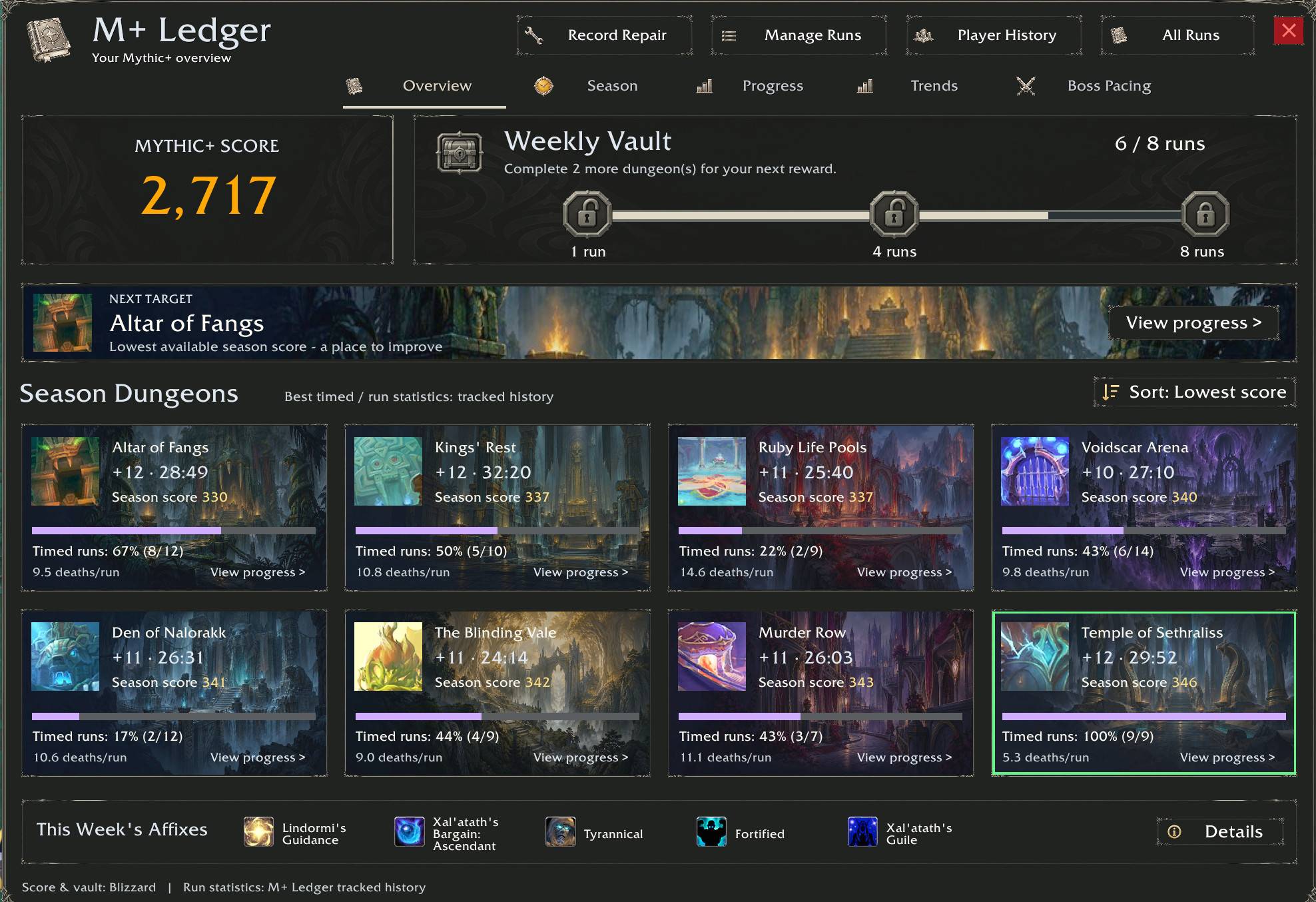 Thumbnail The main view of the addon, see you current stangings, the weekly affixes, next dungeon to focus on, and you score. all in one neat area.