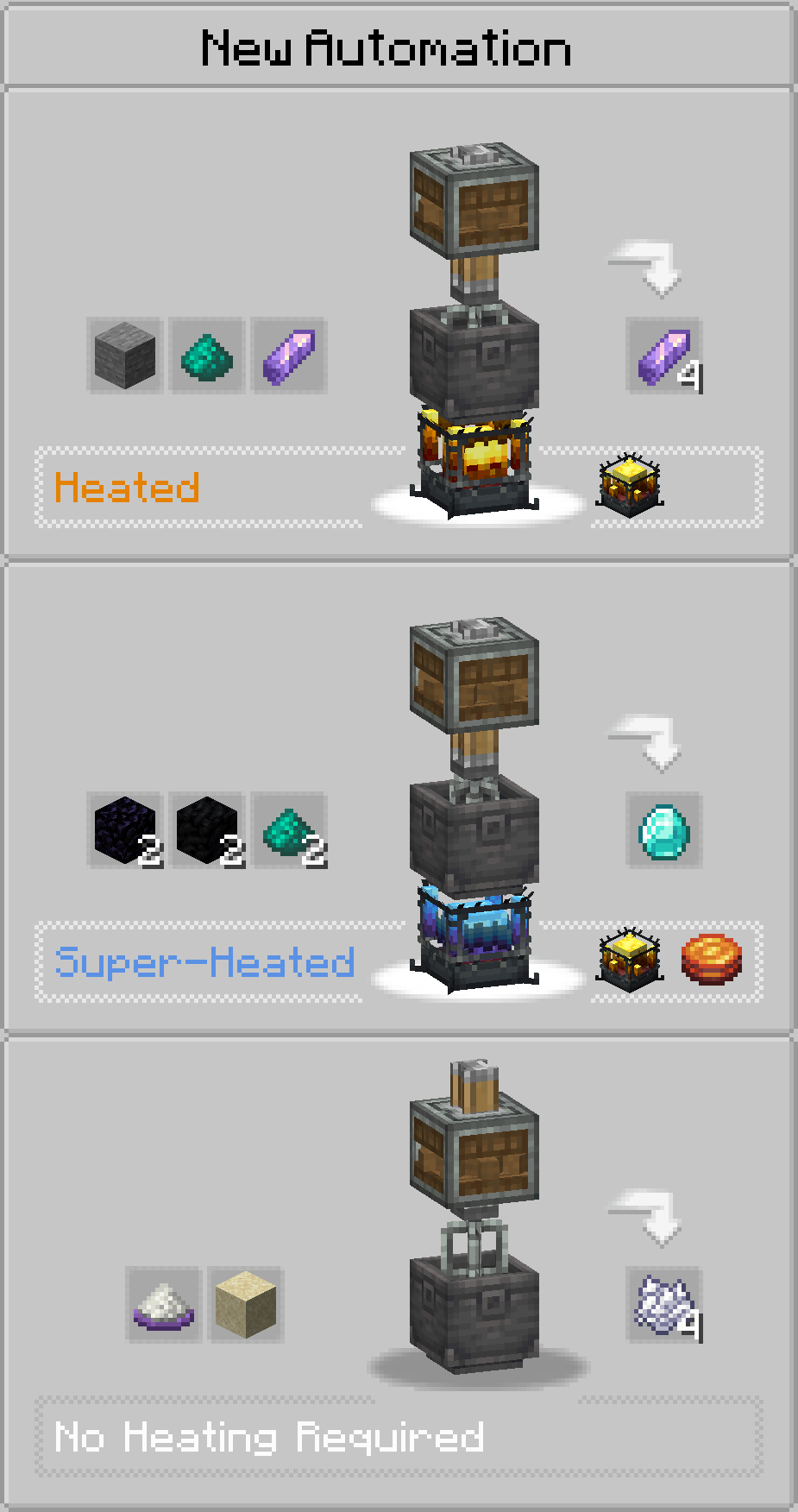 New Automation using Create: Chemistry materials