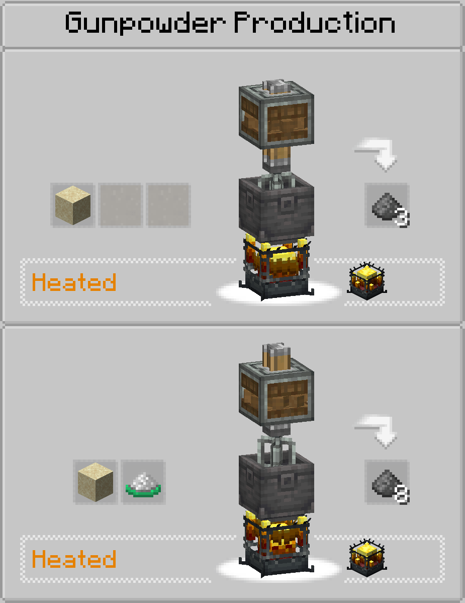 2 ways to produce gunpowder using Create: Chemistry materials