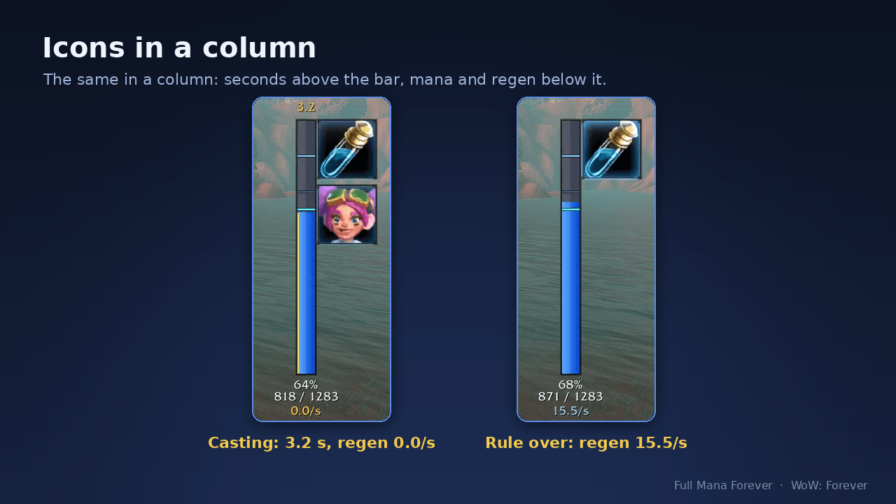 Thumbnail The same with the icons in a column: the seconds sit above the bar, the mana numbers and the regen below it.