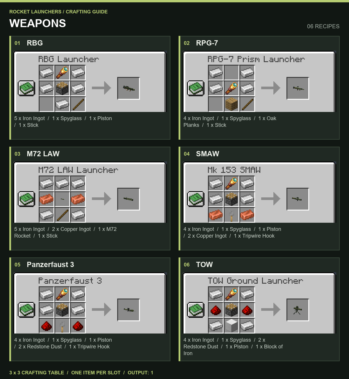 Six launcher recipes — actual Minecraft crafting screenshots arranged side by side