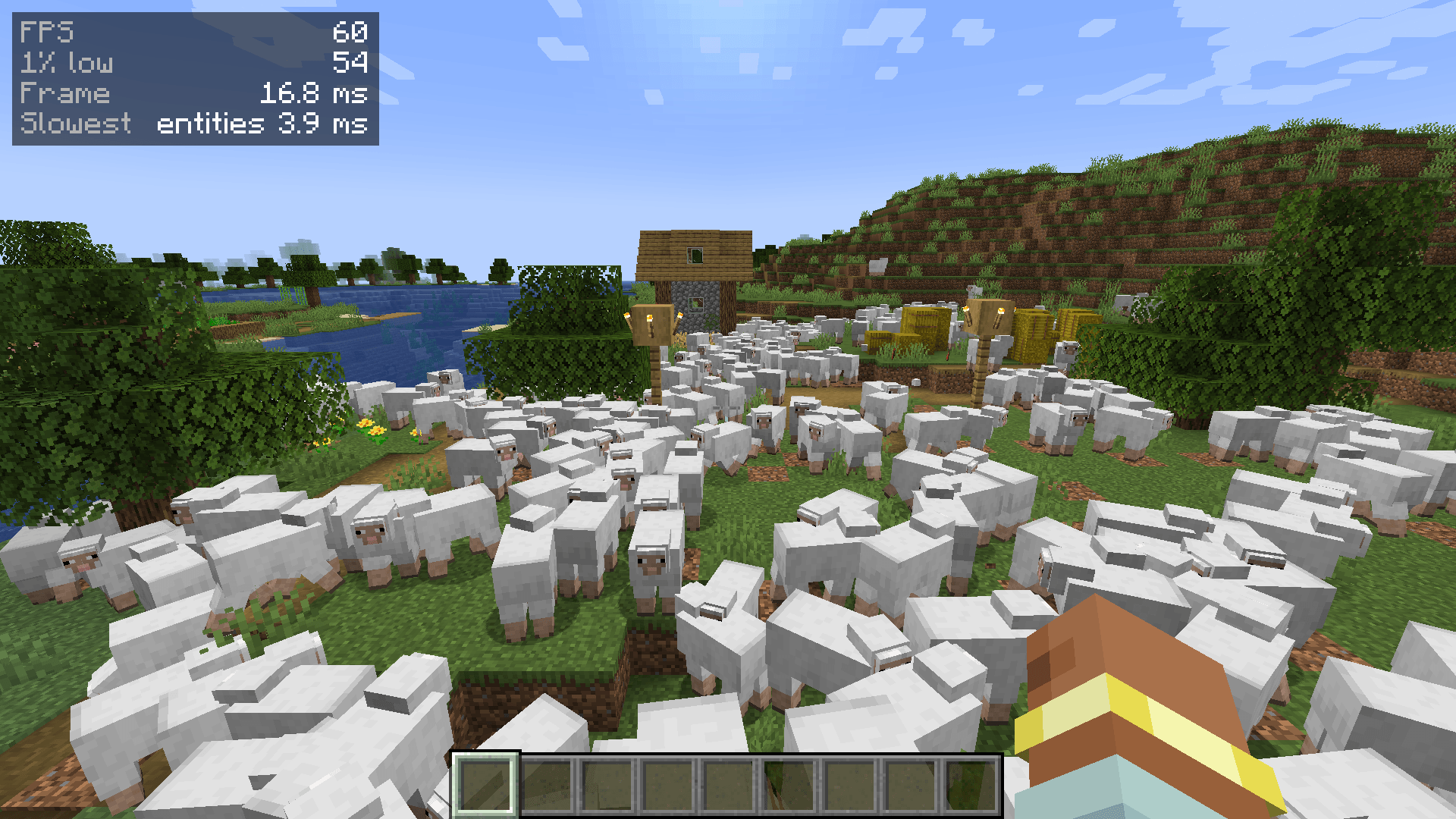 Slowest entities