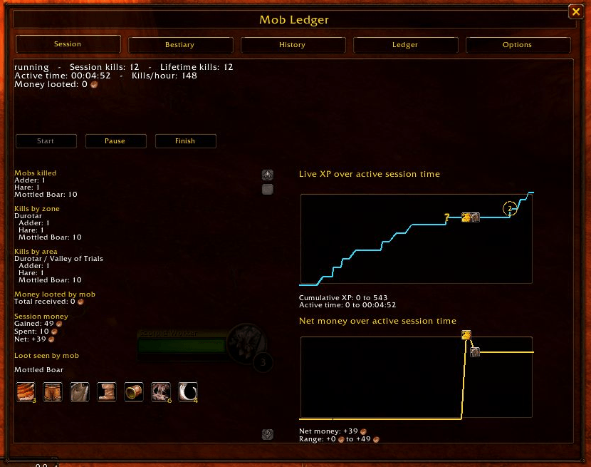 Live session XP and money graphs with quest, spending, and level-up markers.