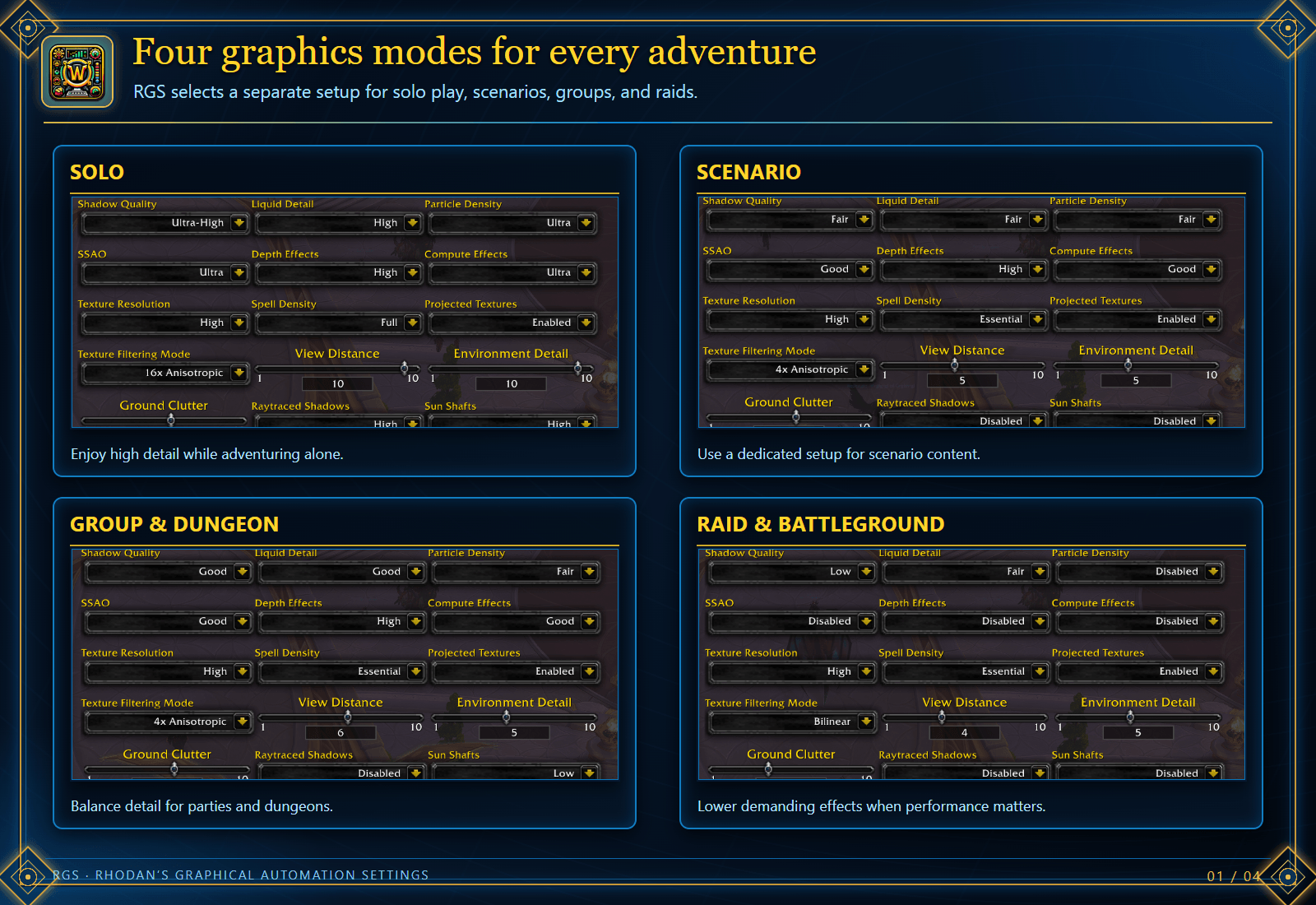RGS Solo, Scenario, Group, and Raid graphics modes