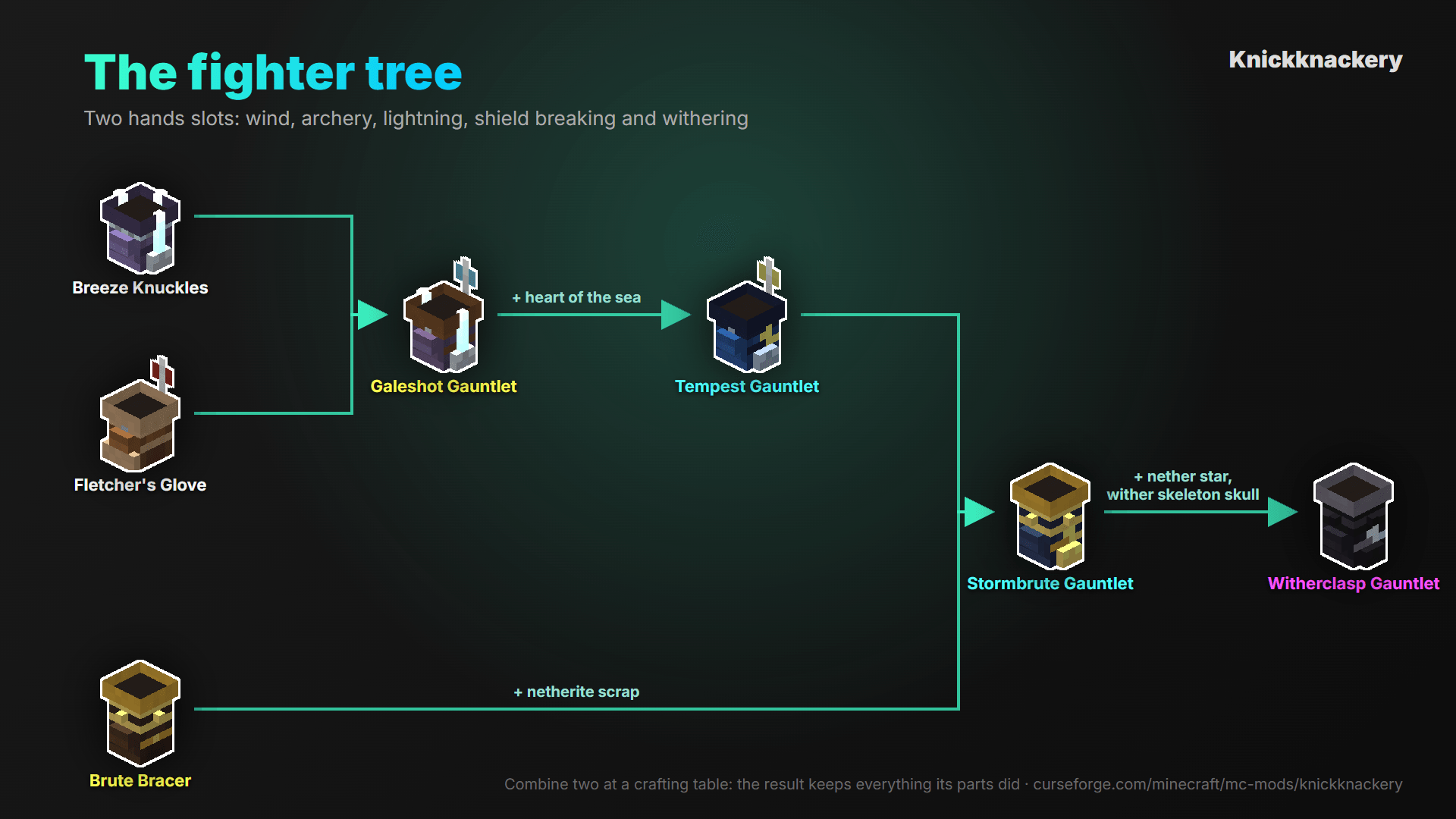 fighter_tree.png