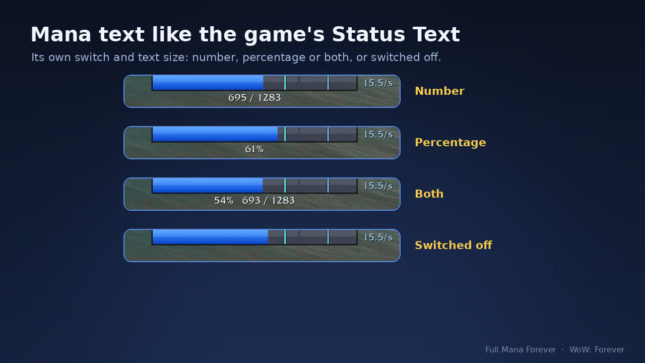 Thumbnail The mana numbers like the game’s Status Text: number, percentage or both, with their own switch and text size. They also show with the mana bar switched off.