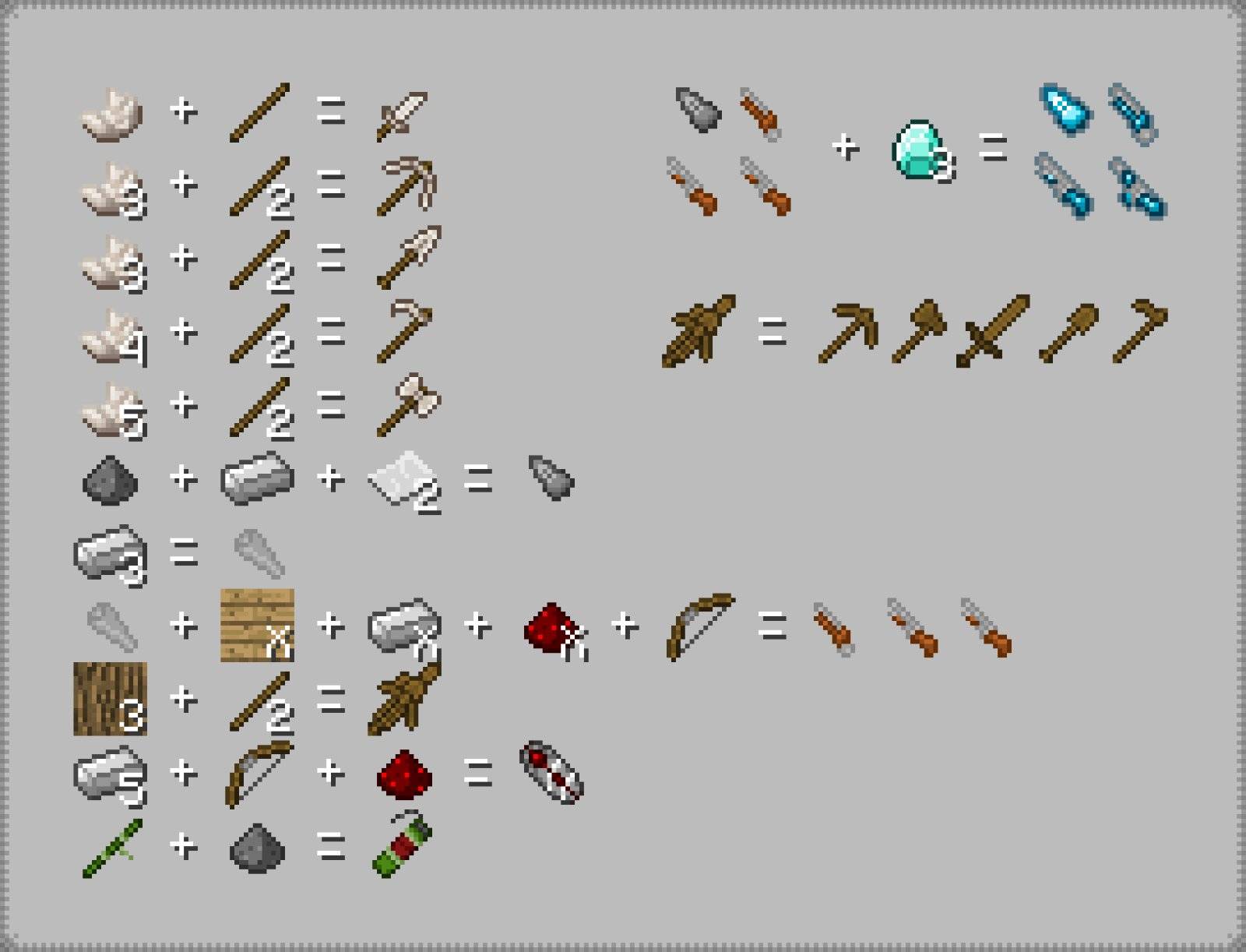 Guide