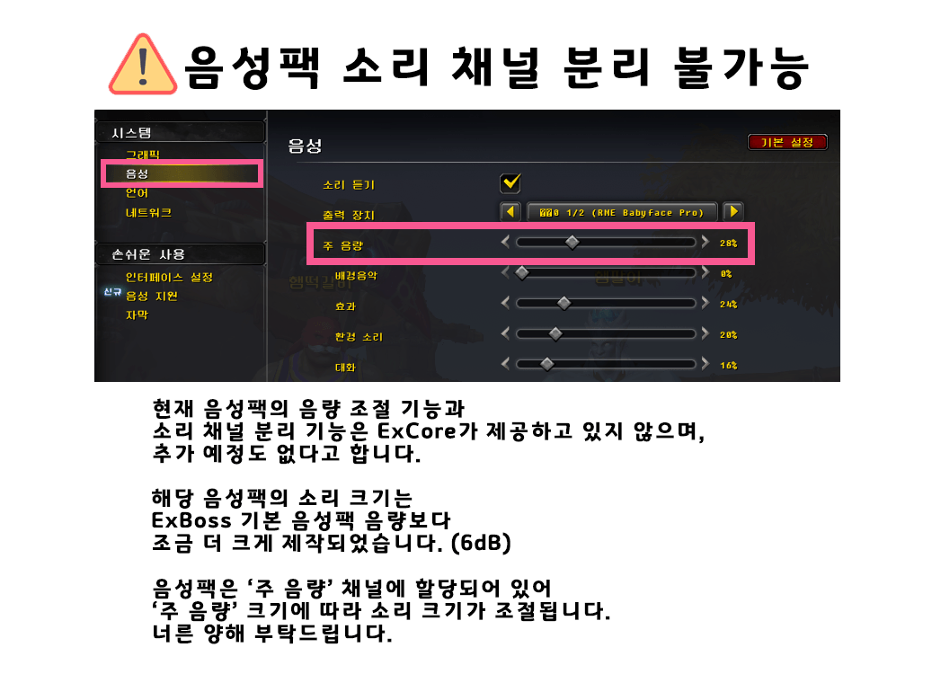 현재 음성팩의 음량 조절 기능과 소리 채널 분리 기능은 ExCore가 제공하고 있지 않으며, 추가 예정도 없다고 합니다. 해당 음성팩의 소리 크기는 ExBoss 기본 음성팩 음량보다 조금 더 크게 제작되었습니다. (6dB) 음성팩은 '주 음량' 채널에 할당되어 있어 '주 음량' 크기에 따라 소리 크기가 조절됩니다. 너른 양해 부탁드립니다.