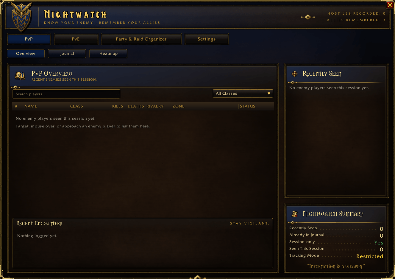 PvP Overview for Alliance