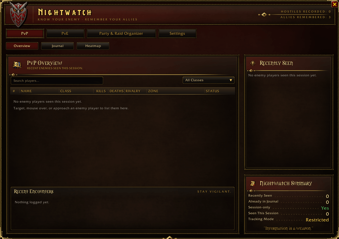 PvP Overview for Horde