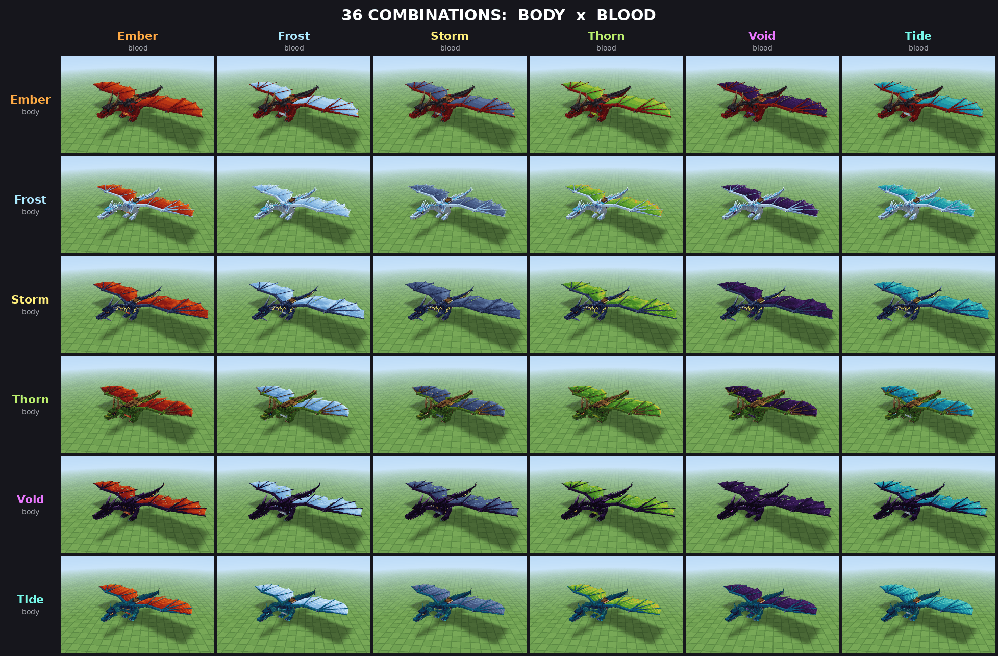 All 36 combinations