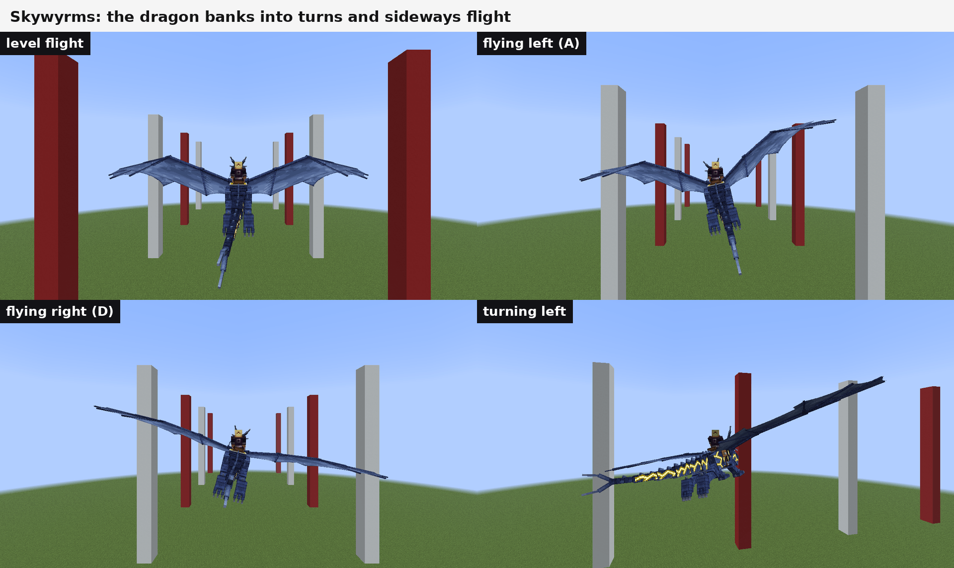 Banking into turns and sideways flight