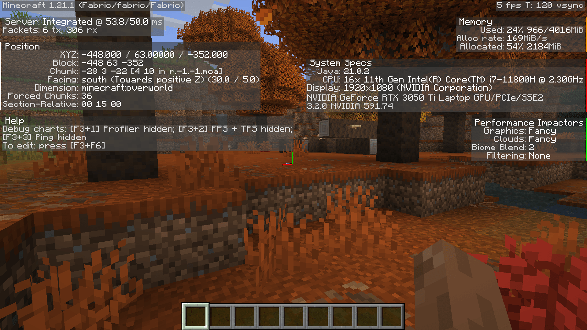 Thumbnail The 26.x F3 screen, with configurable entries.