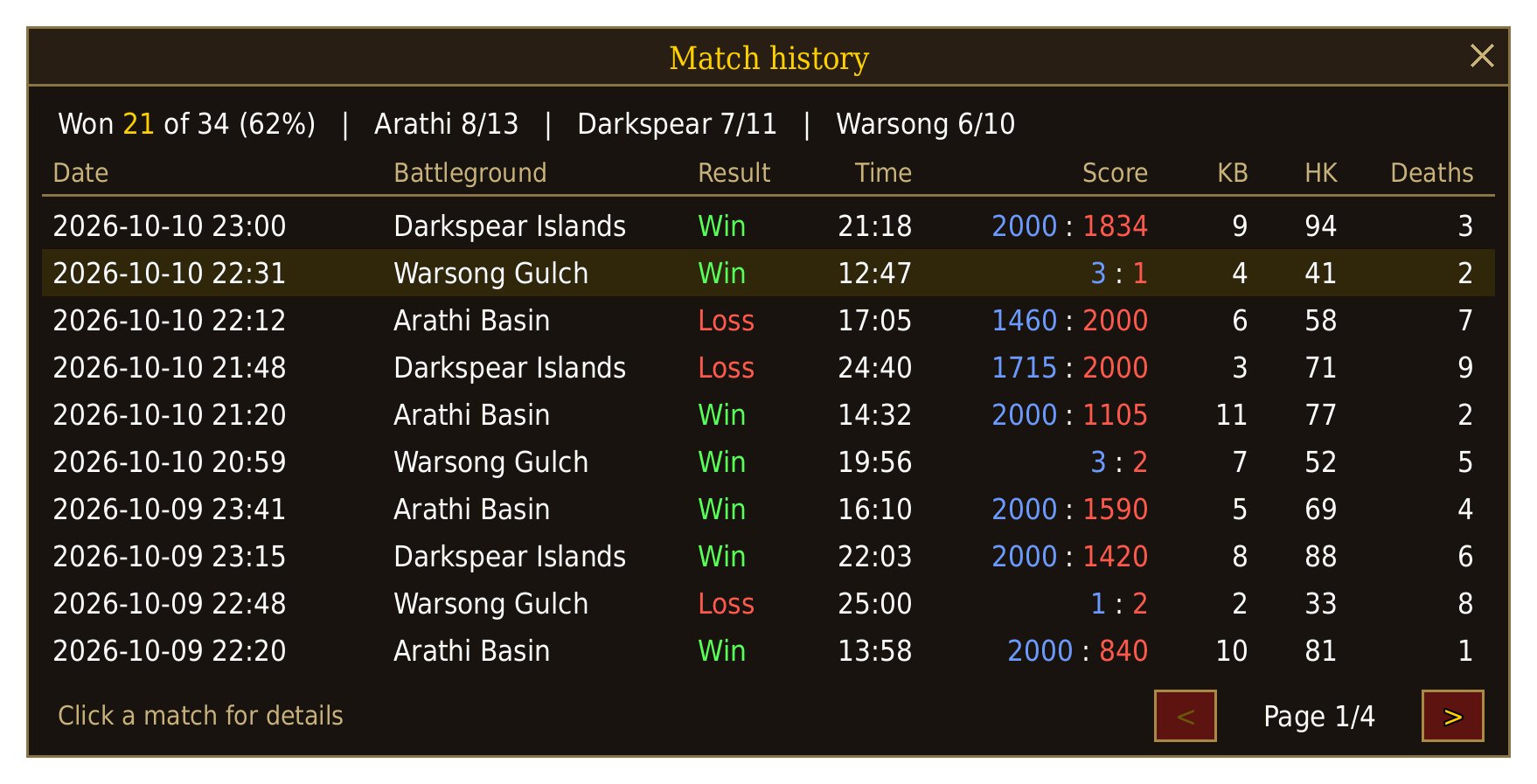Thumbnail BattlegroundMapForever_MatchHistory_classic.png