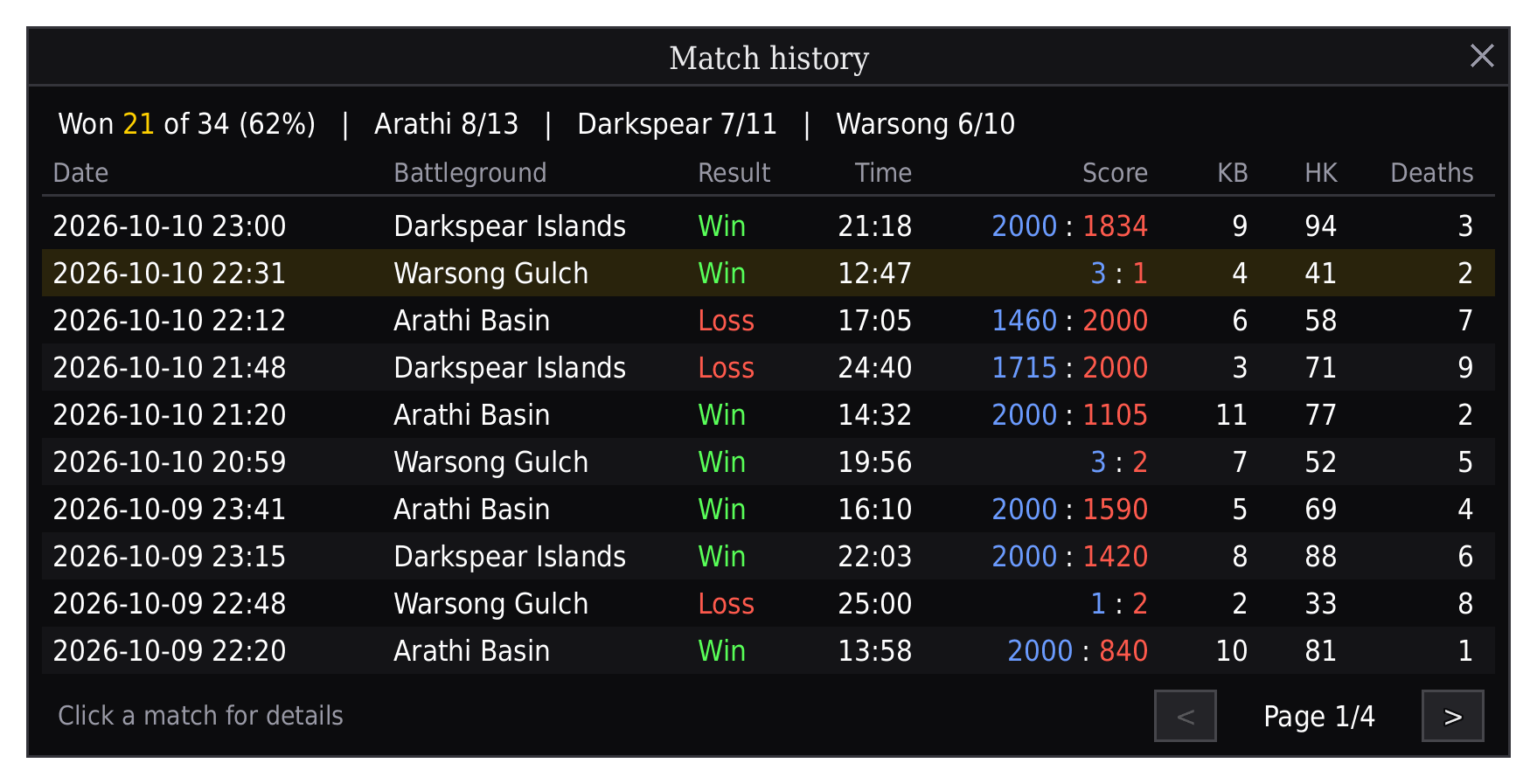 Thumbnail BattlegroundMapForever_MatchHistory_dark.png