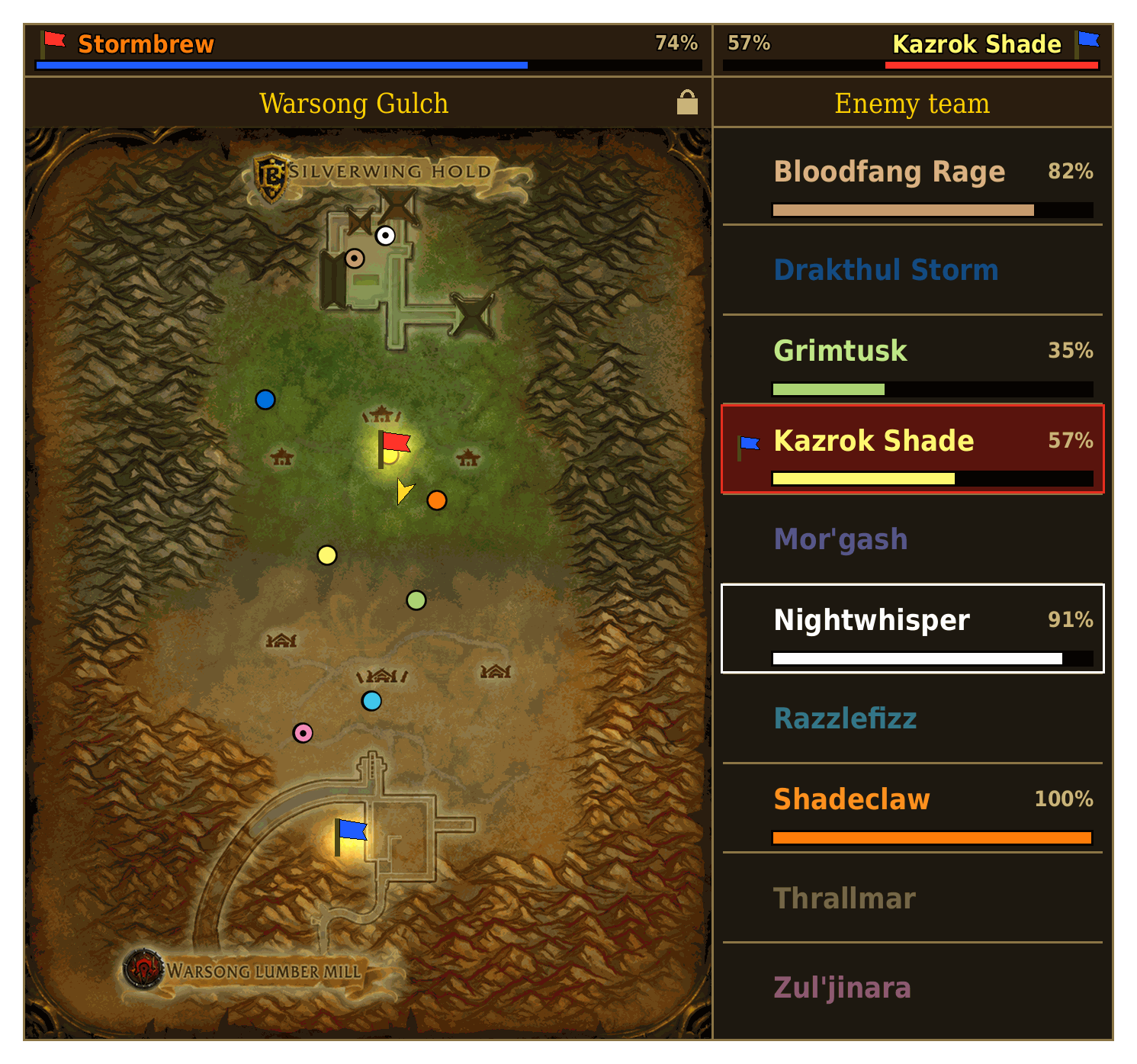 Thumbnail BattlegroundMapForever_Warsong_classic.png