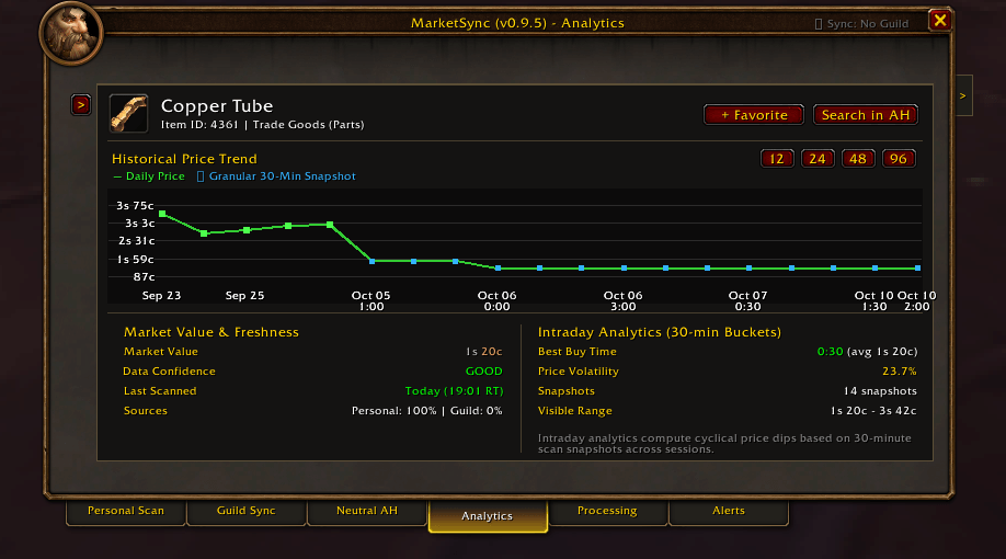Thumbnail Collapsed list on left and collapsed breakout menu on portable analytics window.