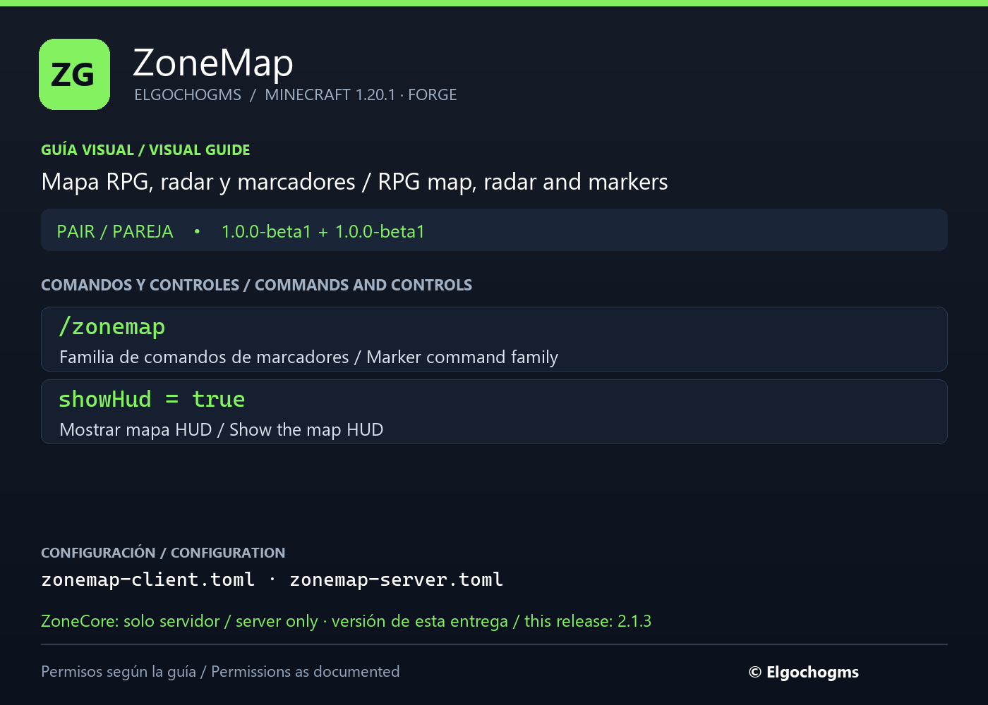 ZoneMap: command and configuration guide / Guía de comandos y configuración