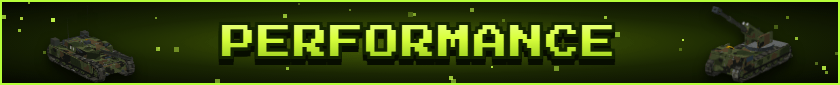 Thumbnail m153_performance.png