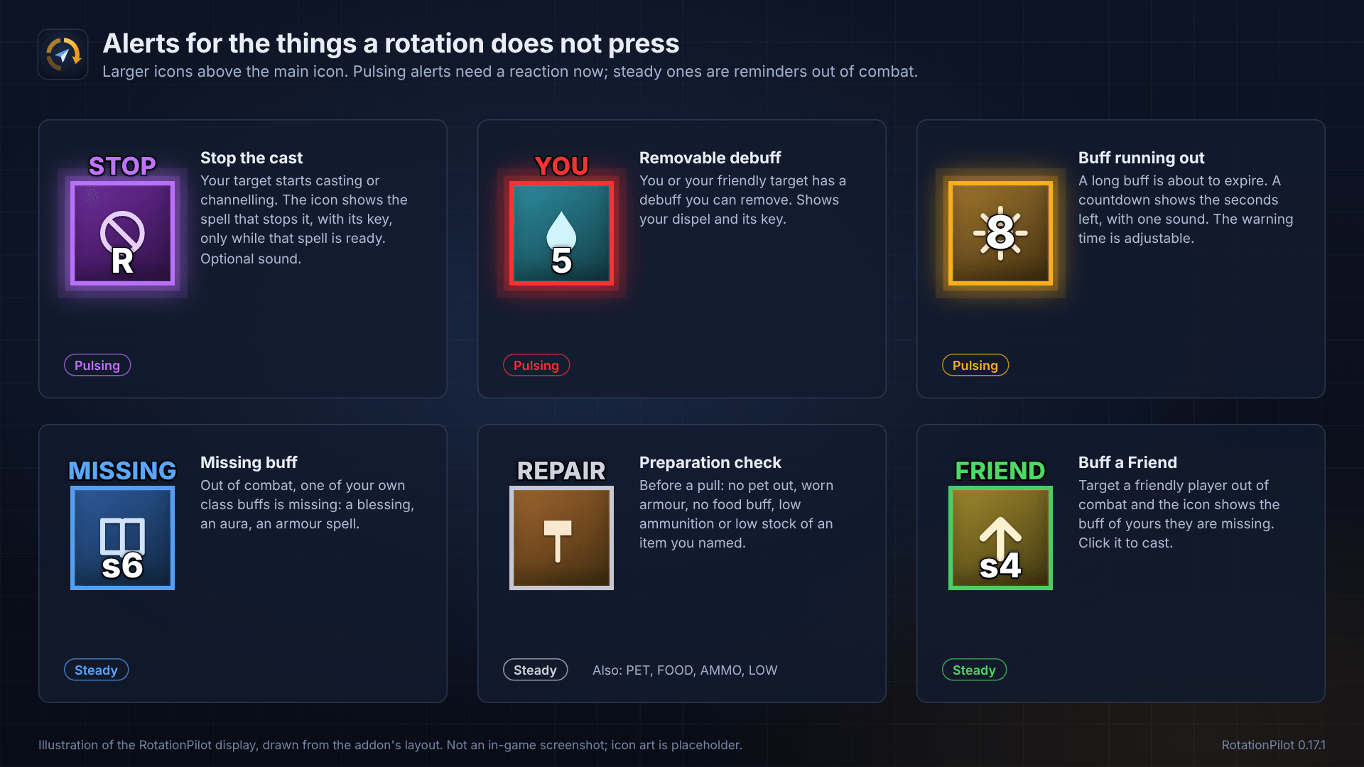 RotationPilot-02-alerts.png
