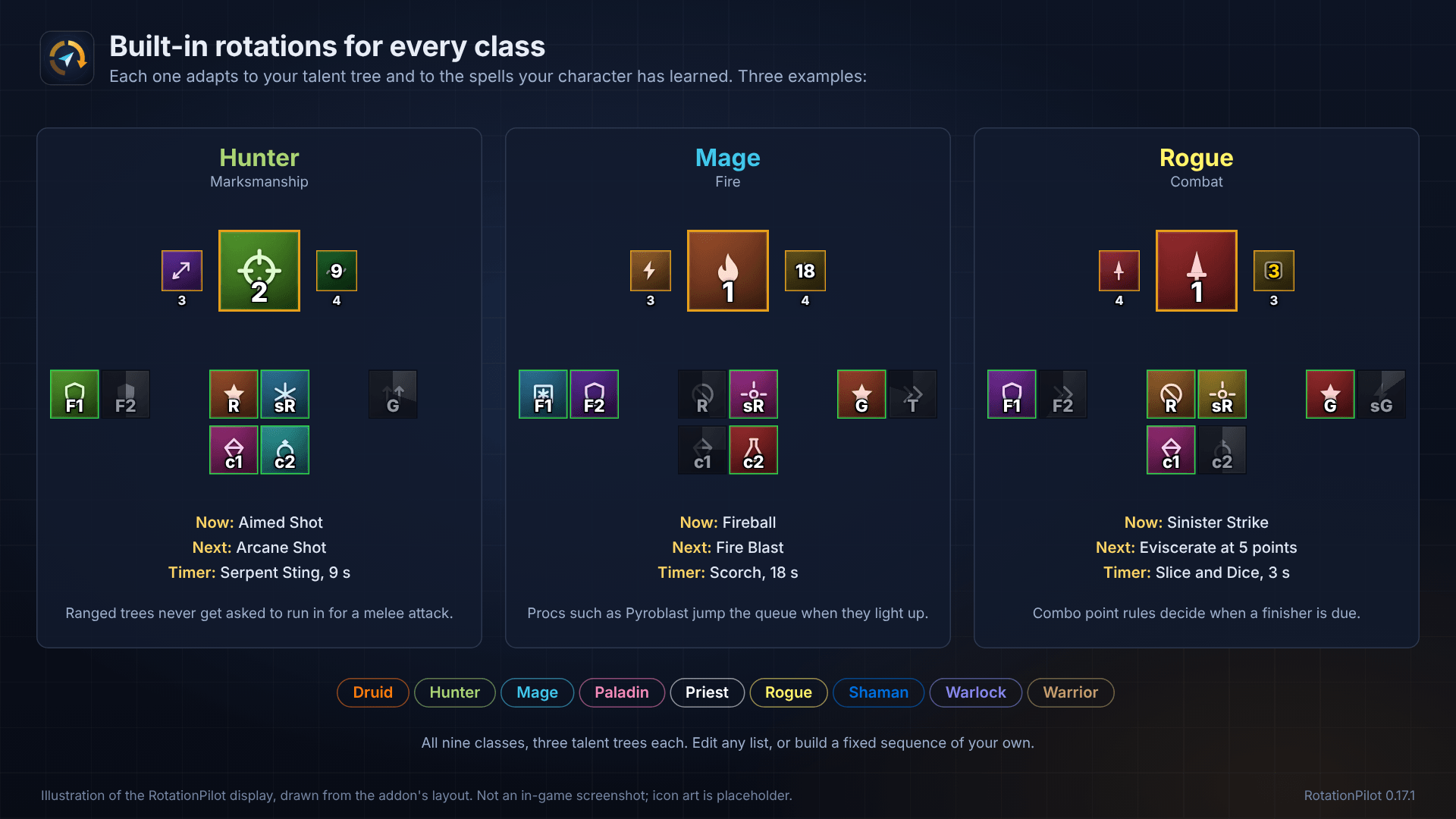 RotationPilot-05-every-class.png