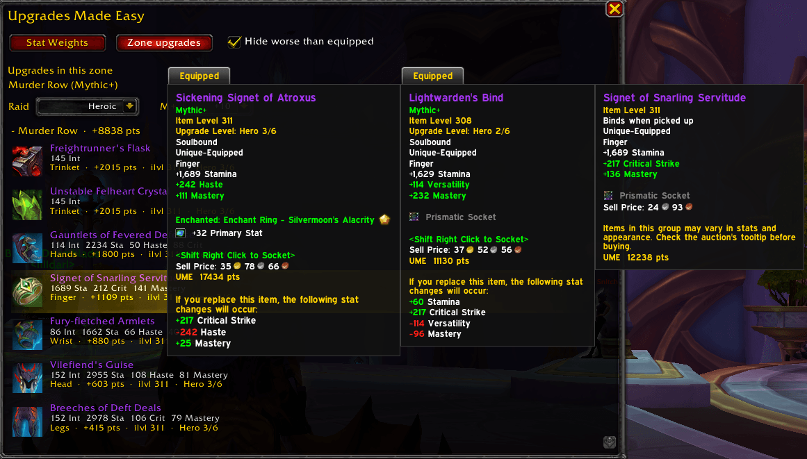View upgrades for your specific spec by dungeon