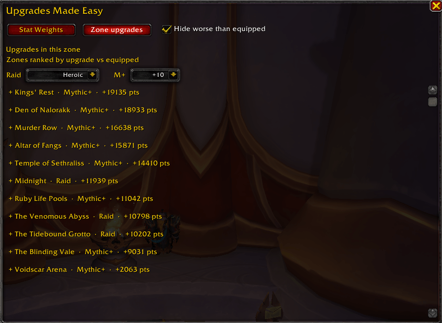 View Potential Gains by Dungeon/Raid