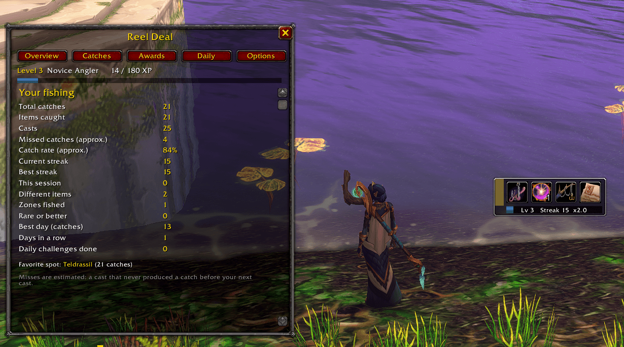 Tracks your progress for all your fishing sessions