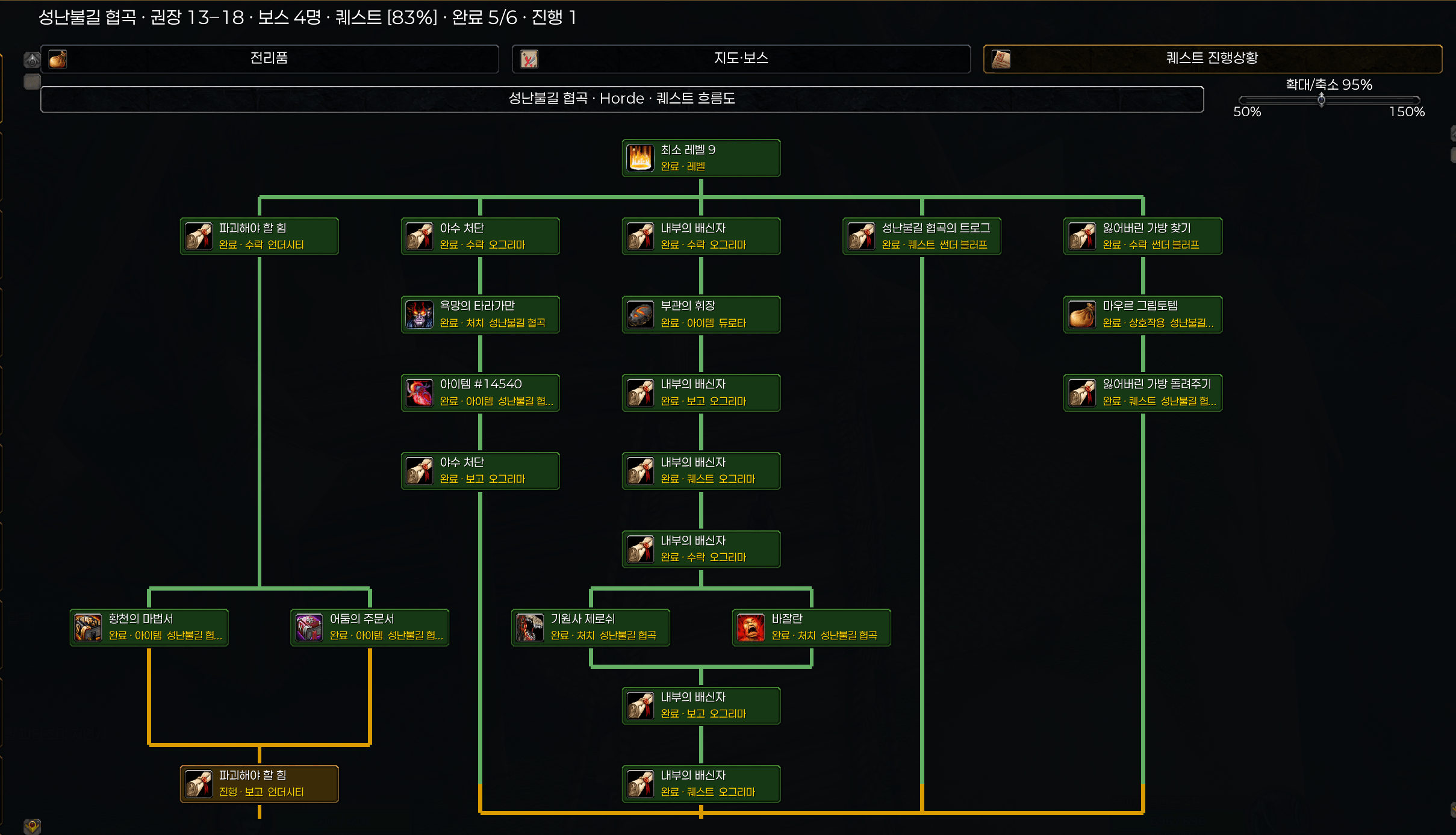 12-dungeon-quest-progress.png
