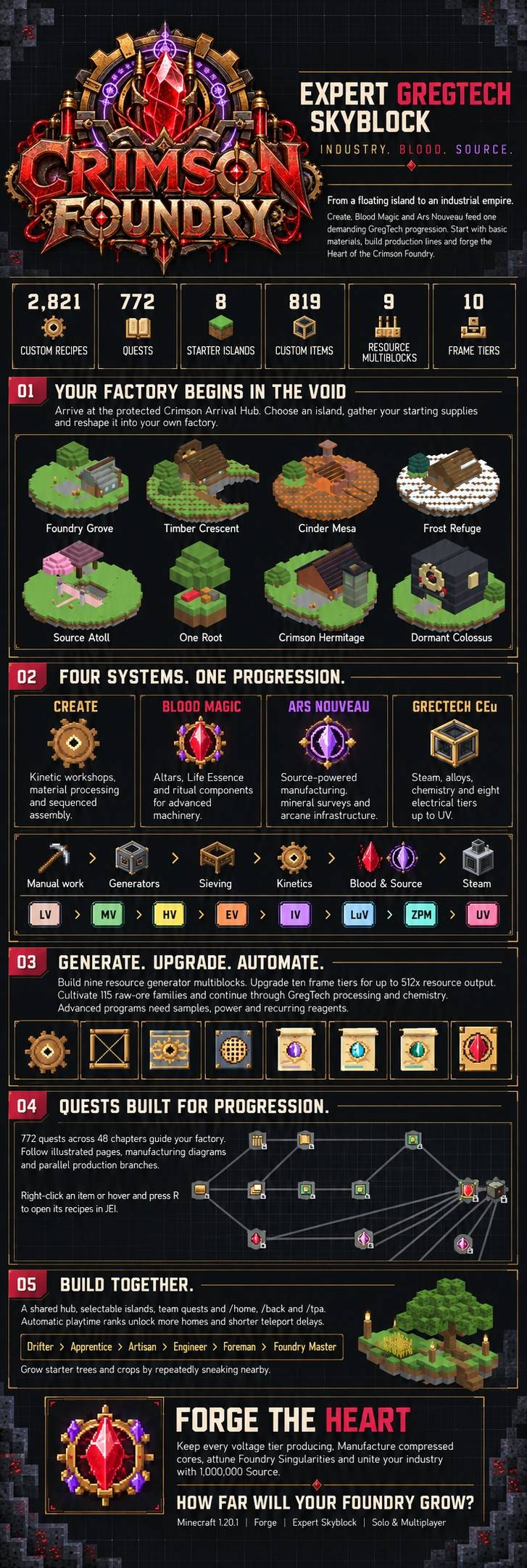 Crimson-Foundry-description-under-2MB.jpg
