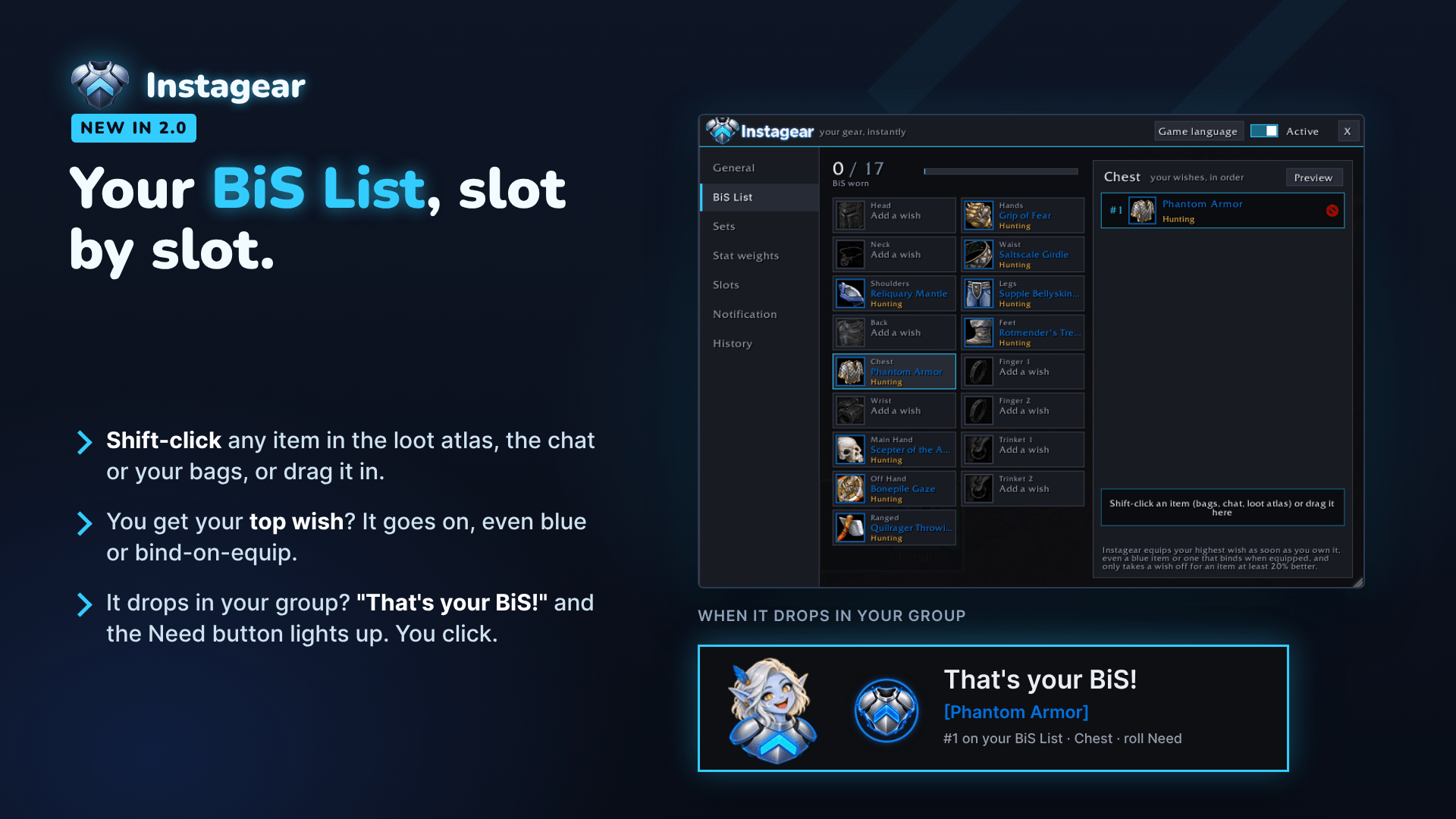BiS List