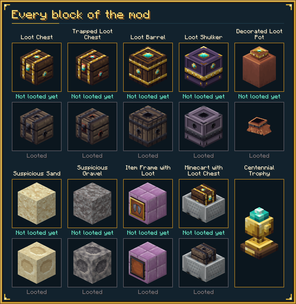 Every block of the mod