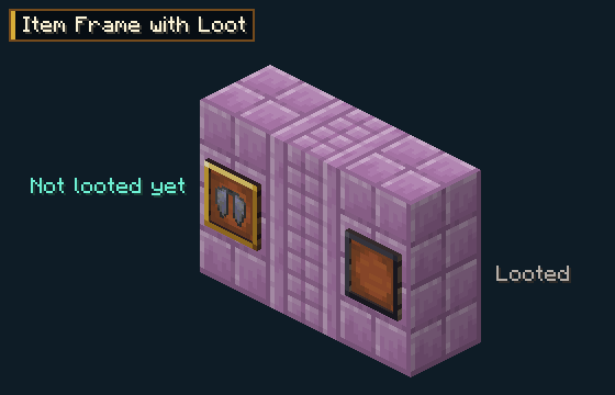 Item Frame with Loot