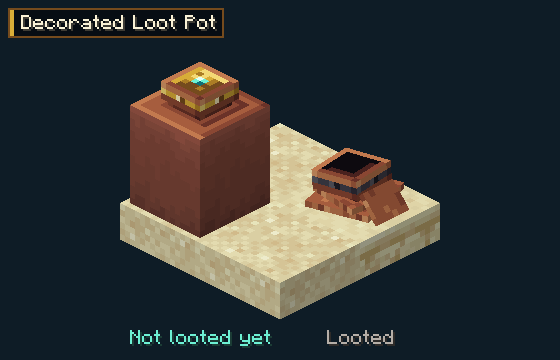 Decorated Loot Pot