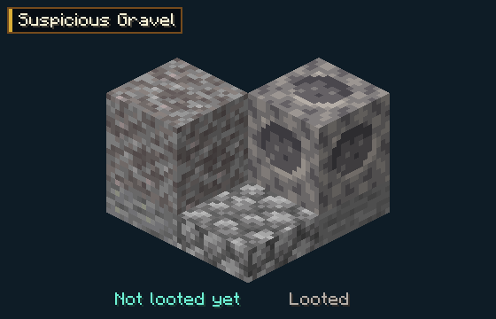 Suspicious Gravel