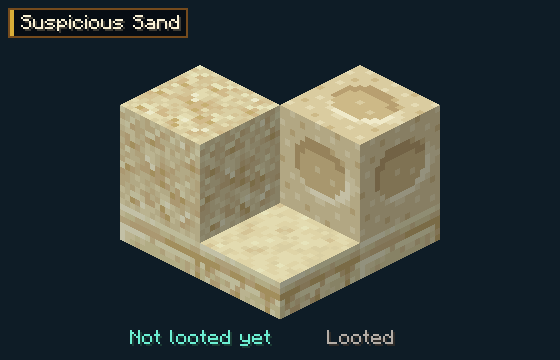 Suspicious Sand